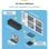 Receptor HDMI por IP StarTech.com ST12MHDLAN4K 4K Ultra HD 60Hz