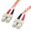 Cavo Fibra Ottica Multimodo SC a SC OM1 2m StarTech