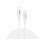 Câble USB-C vers USB-C Urban Factory CAB02UF 2 m USB 3.2 Gen 1 5 Gbit/s Blanc