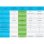 Switch Cisco CBS220-24P-4G Gestito L2 24 Porti Gigabit Ethernet PoE 195W