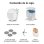 Robot Aspirapolvere e Lavapavimenti iRobot Roomba 415 Combo Base AutoWash Navigazione LiDAR 20.000 Pa