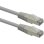 Roline Cat6 S/FTP 0,3 m graues Netzwerkkabel mit RJ-45-Steckern