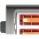 Tostadora Bosch TAT5P425DE 2 rebanadas 970 W Antracita Negro