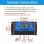 Panel Solar Genérica Flexible 1000W 2 Puertos USB Controlador 100A