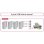 DeLOCK USB Switch 4-Port USB 2.0 Kabelgebunden