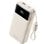 Batterie Externe Vention XGY40 20000mAh USB-C 22.5W Blanche