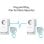 Adaptador de red PowerLine TP-Link PG2400P KIT 1428 Mbit/s G.hn