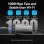 Vention TQLHB USB-C Hub 9-in-1 Grau