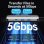 Vention TQMHB USB-C 9-in-1 Docking Station HDMI 4K 60Hz Ethernet PD