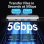 Vention TQMHB USB-C 9-in-1 Docking Station HDMI 4K 60Hz Ethernet PD
