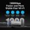 Vention TQMHB USB-C 9-in-1 Docking Station HDMI 4K 60Hz Ethernet PD