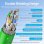 Cable de red Vention IHTG305 Cat6a SFTP 305m Verde