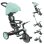 Triciclo Globber Explorer Trike 4en1 Verde