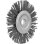 Brosse en Nylon Ryobi RAC818 115 mm pour Nettoyage de Jardin