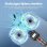Mop Elettrica Blossom Compatibile con Dyson V7/V8/V10/V11/V15 Incluse 6 Coperte da Pulizia