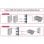 Commutateur USB 3.0 DeLOCK 3 ports type A