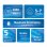 FRITZ! Mesh-System Wi-Fi 6 1600 3er Pack