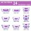 Recipientes De Cristal Para Alimentos - 24 Piezas (12 Recipientes Y 12 Tapas) - Apto Lavavajillas