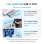 Dock USB-C Vention THZH0 HDMI 4K USB 3.0 Thunderbolt