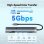 Vention TPSHB USB-C Docking Station 7-in-1 HDMI 4K