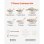 Kit 17 Pièces Cuisine Antiadhésive Granit Induction Camping-Car Autrucker