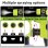Pulverizador de Pintura HVLP Autrucker 200W Sem Fios 4 Bicos 1000ml 18V