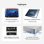 Mini PC Beelink SER8 AMD Ryzen 9 8745HS 32GB 1TB SSD Radeon 780M Windows 11 Pro