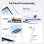 Lápiz digital Vention KQNW0 Bluetooth para iPad Blanco