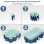 Piscina Plegable No Inflable 253 x 133 cm para Familias y Mascotas