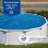 Cubierta solar para piscina Gre CPROV810 Oval 8,10 x 4,70 m Azul