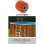 Cepillo de rodillo abrasivo Far Tools 120 mm para madera, piedra y metal