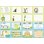 Gioco Educativo Goula con Regolette Cuisenaire in Legno, 48 Regolette e 16 Schede
