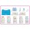Kit Creativo Aquabeads Beginners Craft Studio con 900 Perline