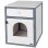 Cabinet Litière Kerbl Ida Blanc/Bleu 58 x 45 x 60 cm Bandelette Amovible