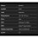 Mini PC Blackview MP20 AMD Ryzen 3 3300U 16GB 512GB SSD Vega 6 Windows 11 Pro Schwarz