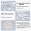 Deckenventilator mit Licht Autrucker 92W 77cm 6 Stufen Leise App Fernbedienung