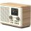 Tragbares Radio Pure Classic H4 DAB+ FM Bluetooth 10W