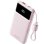 Vention XGY39 Batterie Externe 10000mAh 22.5W USB-C Rose
