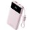 Vention XGY39 Batterie Externe 10000mAh 22.5W USB-C Rose