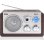 Radio reproductor USB/SD Bażant Eltra