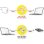 USB-C Kabel Roline USB4-2.0 80 Gbit/s 240 W USB PD 3.1 0,13 m