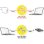 USB4-2.0 Kabel Roline 80 Gbit/s 240W USB-C auf C, 0,80 m