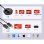 Conmutador HDMI inalámbrico Manhattan 1080p con 4 transmisores USB-C