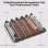 Präzisionsschraubendreher-Set 128 in 1 OVO Professionell Magnetierte Multifunktional