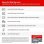Carte microSD SanDisk Ultra SDSQUJQ-256G-GZ6MA 256GB A1 UHS-I 195MB/s