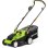 Cortacésped Fieldmann FZR 70375-0 Batería 20V 37 cm Mulching