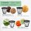 Grattugia elettrica ADE KA1802 200W con 4 inserti inox