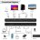 MicroConnect Interrupteur KVM HDMI & USB-C 2 Ports 4K Ultra HD