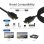 Cavo HDMI 1,5 m ACT AK3943 Premium High Speed Ethernet ARC Nero