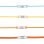 Schutzschlauch Kabel Panduit NWSLC-3Y PVC Orange 3mm 100er Pack